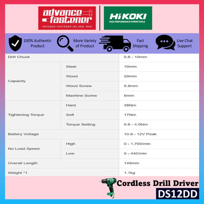 HiKOKI KC12DSWH 12V Cordless Combo Kit ( DS12DD Drill Driver + WH12DCA Impact Driver + G1210DA Angle Grinder )
