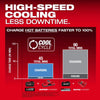 MILWAUKEE M18 Batteries & Charger 3.0Ah 5.0Ah 6.0Ah 8.0Ah 12.0Ah RED-LITHIUM™-ION & FORGE Battery