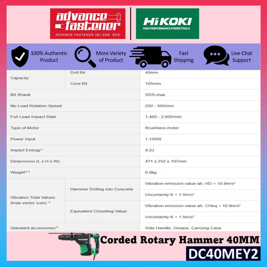 HIKOKI DH40MEY2 Corded Rotary Hammer 40MM (1-9/16”)