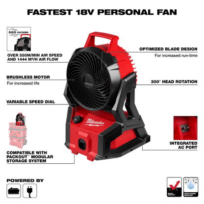 Milwaukee AFG2-501 / AFG2-0 M18™ Gen II Air Fan