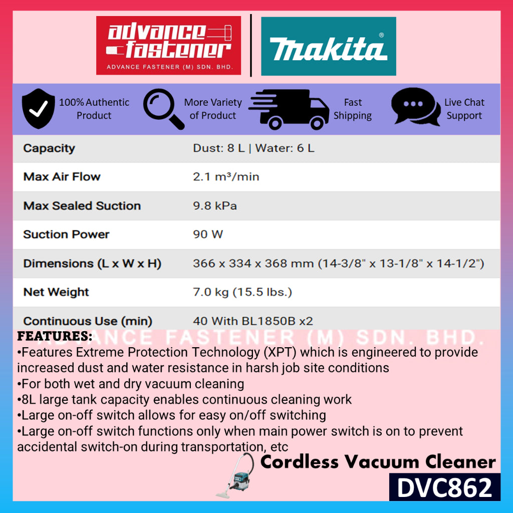 Makita 18V LXT Cordless Combo ( DCL280 / DVC862 18V x2 Brushless Vacuum Cleaner Wet & Dry )