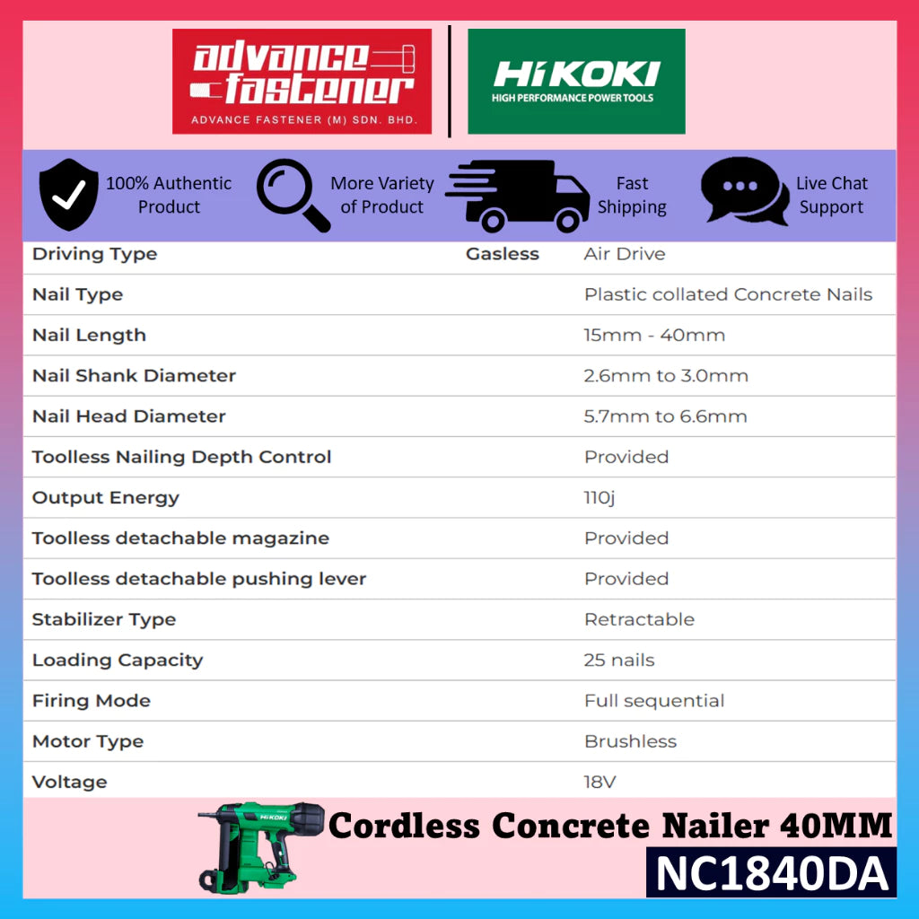 HiKOKI NC1840DA 18V Cordless Concrete Nailer 40MM