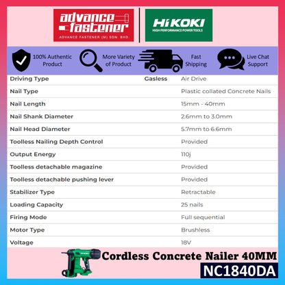 HiKOKI NC1840DA 18V Cordless Concrete Nailer 40MM