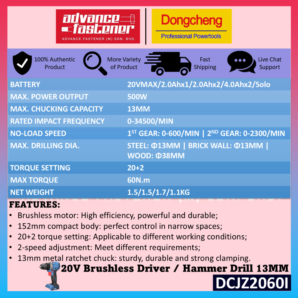 DONGCHENG 20V JIGSAW + DRILL COMBO SET