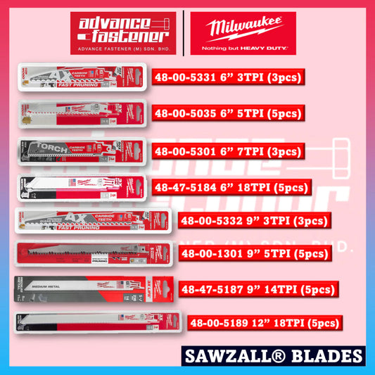 Milwaukee Torch Sawzall Blade / Hackzall Blade