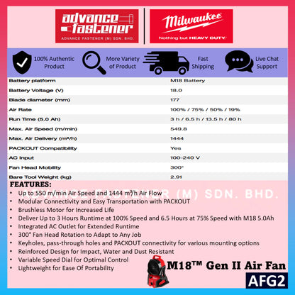 Milwaukee AFG2-501 / AFG2-0 M18™ Gen II Air Fan