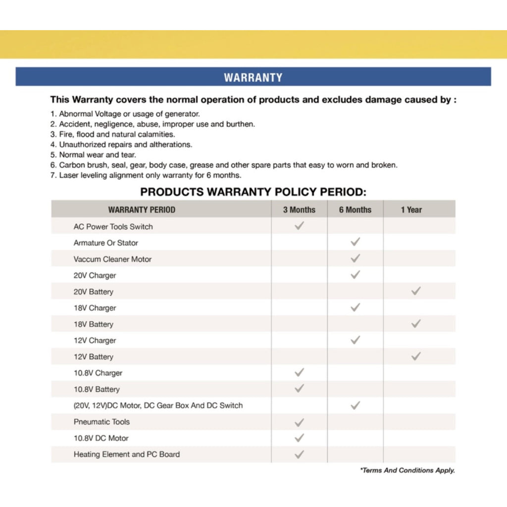 DONGCHENG 12V COMBO 2IN1 DRILL+DRIVER SET