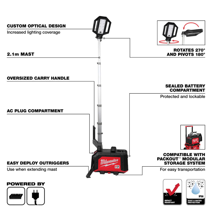 Milwaukee MXF TLIC-0 MX FUEL™ Compact Tower Light 15,000 Lumens