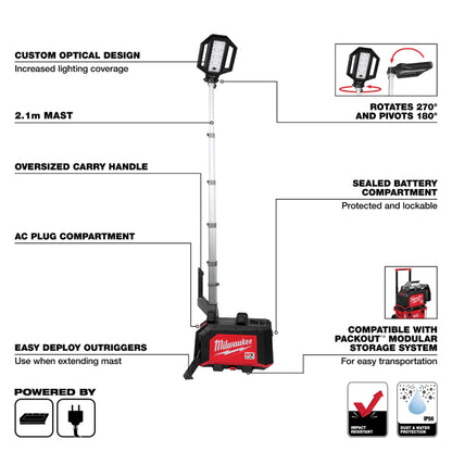 Milwaukee MXF TLIC-0 MX FUEL™ Compact Tower Light 15,000 Lumens