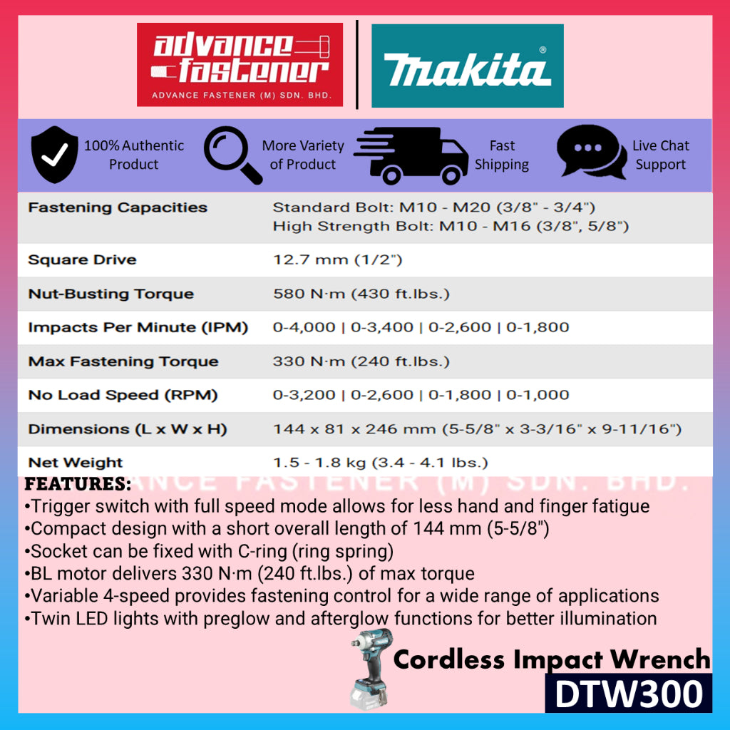 MAKITA 18V COMBO 3IN1 SET (ROTARY+GRINDER+IMPACT WRENCH) (DHR242+DGA404+DTW300)